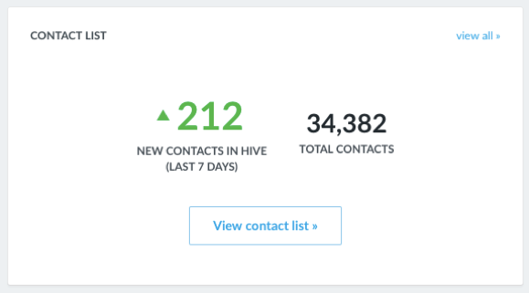 New-Contacts-in-Hive
