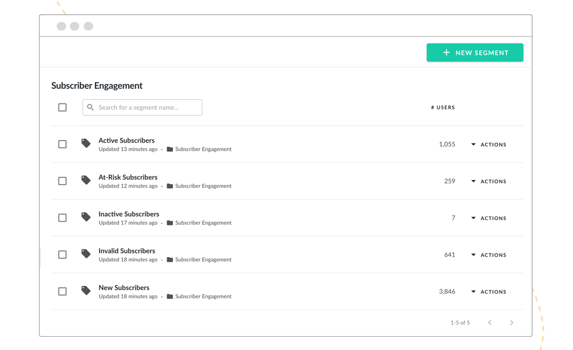 Hive.co_Engagement_Levels_for_Better_Email_Segmentation